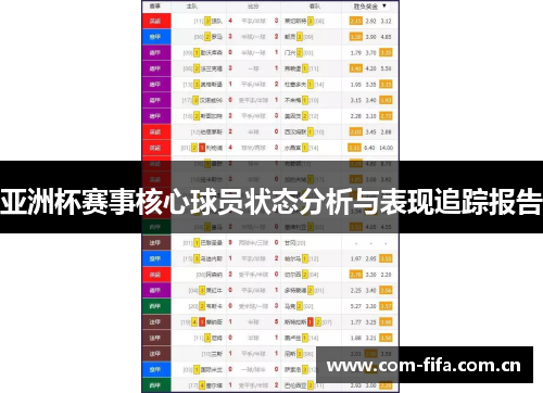 亚洲杯赛事核心球员状态分析与表现追踪报告 亚洲杯赛事核心球员状态分析与表现追踪报告