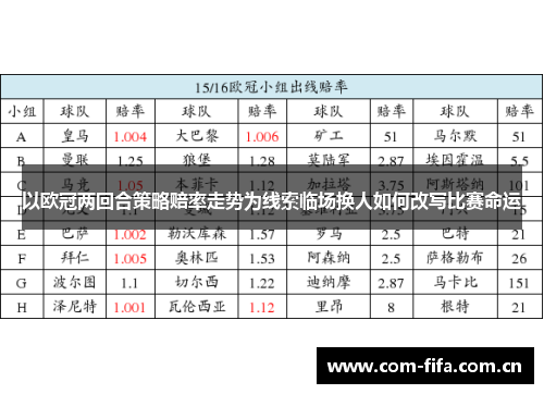 以欧冠两回合策略赔率走势为线索临场换人如何改写比赛命运